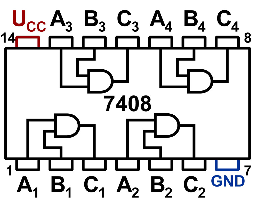 آی سی گیت AND دو ورودی SN74HC08N